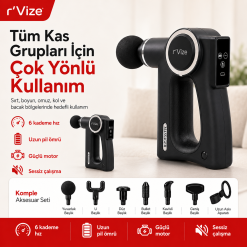 Alternative view of Holivital 3in1 Isıtmalı Masaj Tabancası